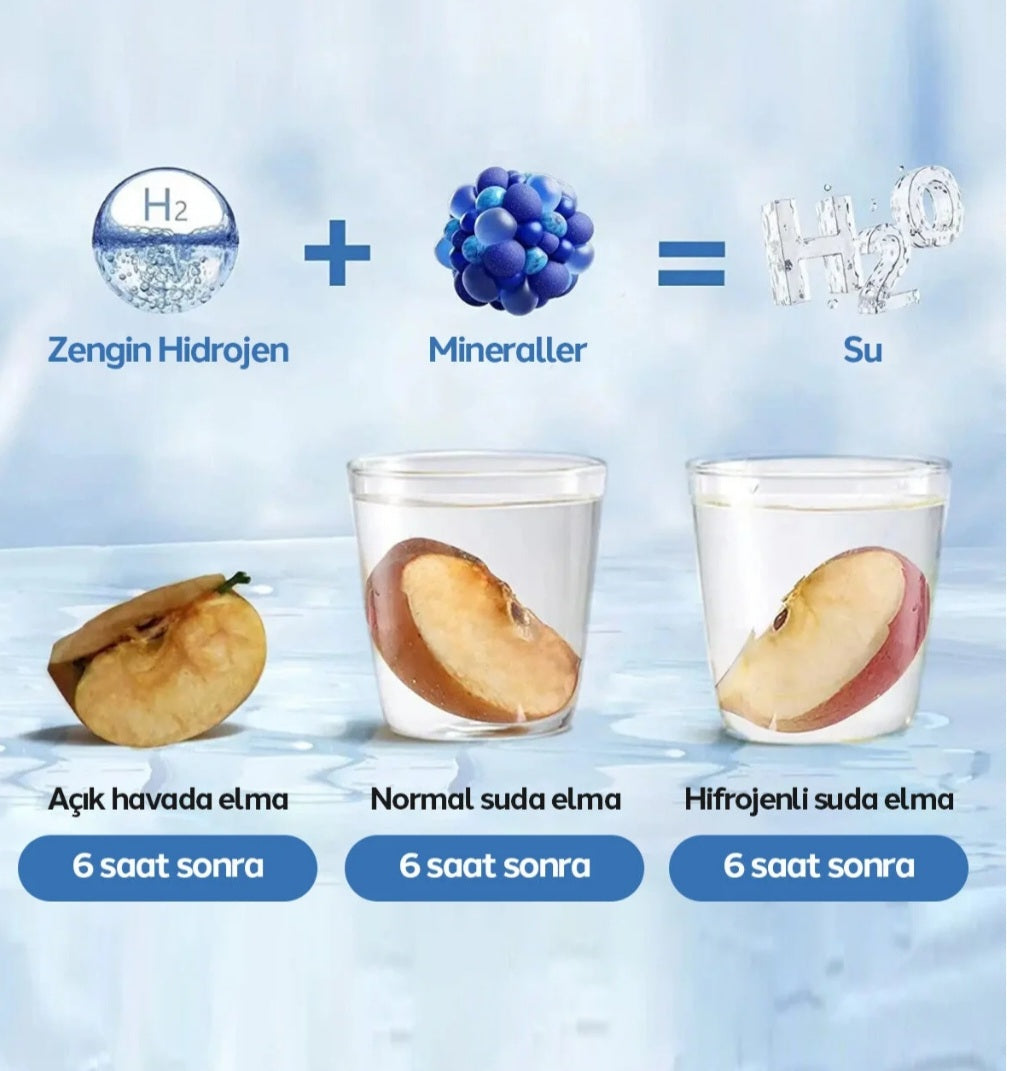 Hidrojenli Su Şişesi – Kompakt, USB ile Şarj Edilebilir, Antioksidanla Zengin